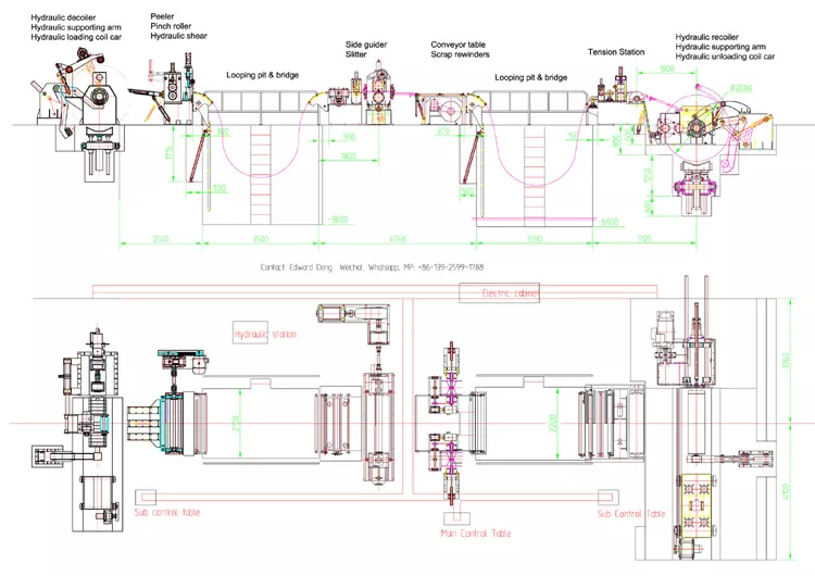 Cold Rolled Galvanized Steel Coil Slitting Line Machine